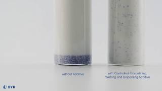 Anti-settling | Additive Effects | BYK Additives