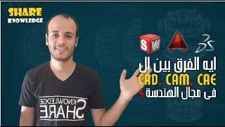 انتفريو مهندس ميكانيكا : ايه الفرق بين ال CAD,  CAM, CAE