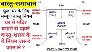 Basic Vastu Tips for New House in Hindi Part-4 | घर में मंदिर किस दिशा में होना चाहिए | Civil Users