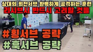 서브리시브의 모든것, 회전을 이해하고 공략하기#서브리시브 #탁구 #tabletennis #회전의이해