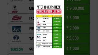 After 10 Years These Stocks May Look Like This #sharemarket #share #shorts