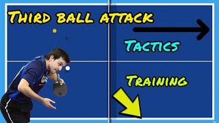 How To MASTER the Third Ball Attack  - Serve and Kill