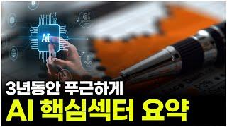 이 주식들은 무조건 보유해야 합니다!!