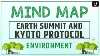 Earth Summit and Kyoto Protocol - MIND MAP | Drishti IAS English