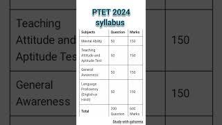 PTET 2024 syllabus , ptet exam syllabus 2024 , rajsthan ptet syllabus #ptet