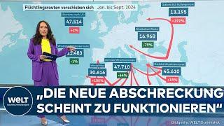 MIGRATION: Italiens Asyldeal beeinflusst Flüchtlingsrouten! Weitere EU-Staaten verschärfen Asylrecht