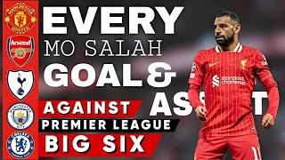 Mohamed Salah Against EPL BIG 6 in Premier League