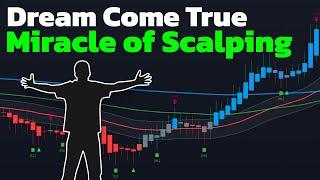 I Found The BEST Scalping Indicator on TradingView [MUST-HAVE for All Scalpers]