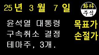 주식, 윤석열대통령 구속취소 테마주, 3개. NE능률, 덕성, 서연, 화타TV주식급등