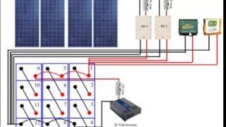 DIY Solar Panel System Wiring Diagram   from YouTube