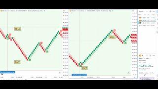 100% tested Strategy to Make Money from Bitcoin | Recover Your losses #mrbeast