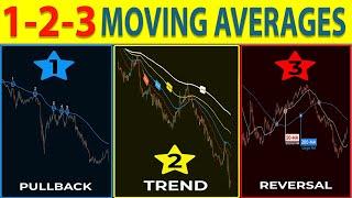  This Moving Average Strategy Will Make You PROFITABLE INSTANTLY