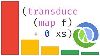 Clojure Transducers by example: optimizing Advent of Code 2021 Day 1 Sonar Sweep in 15 steps