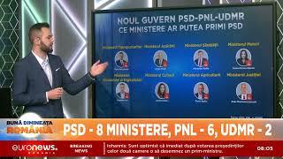 Lista miniștrilor din viitorul guvern: PSD ar urma să dețină opt din cele 16 ministere