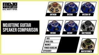 Mojotone Guitar Speaker Comparison