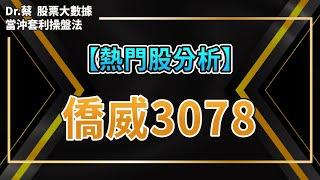 【#熱門股分析 48】僑威3078疫情趨緩後這商品供應需求變大，股價因此持續上漲?