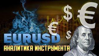 Курс евро доллар Eur Usd. Прогноз форекс. Forex сигналы. Трейдинг с нуля
