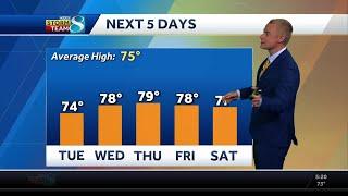 Iowa weather: Slight chance of rain, plus more fall temps