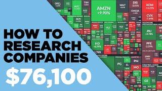 How I Research Companies  | Joseph Carlson Ep. 70