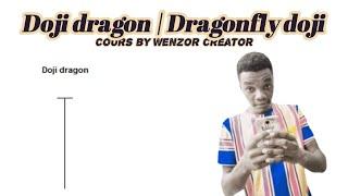 (Videyo tewori) Men kijan pou w trader doji Dragon an ( Dragonfly) nan trading forex ?