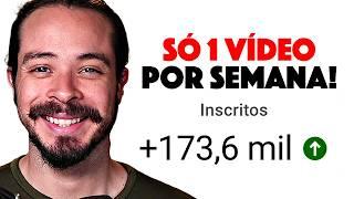 NÃO poste todos os dias se quiser crescer no YouTube (sério!)