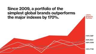 SimplicityPays - Global Brand Simplicity Index 2014