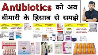 Antibiotic | Antibiotic Injection | Antibiotic Tablet | Treatment | Medicine | Pharmacy | Doctor