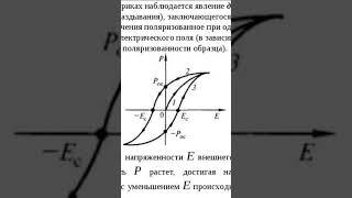 Гистерезис для сегнетоэлектриков
