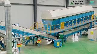 Landfill waste treatment-landfill waste sorting scheme-complete equipment for resource recycling