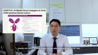 Breast Cancer |  Latest Treatment Options by Dr Wong Nan Soon, OncoCare Cancer Centre (SG)