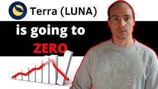 Terra Luna, UST the biggest Ponzi Scheme ever. Deep Dive, including Proof!