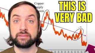 This Chart Just Triggered a MAJOR Warning