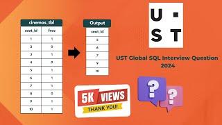 UST Global SQL Interview Question - LAG & LEAD Functions