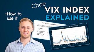 VIX Index Explained & The Volatility Risk Premium