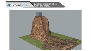 Kinetics of rigid bodies work and energy | GATE Easy | Theory of Machines