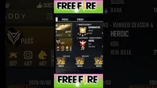 Daddy Calling make world record  free fire #freefire #shortvideo #viral #diamond999