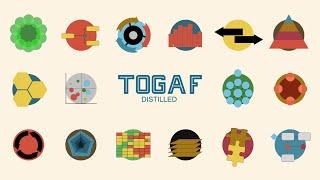 What is TOGAF?