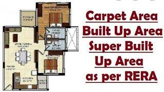 Know about Carpet Area, Built-up Area, Super Built-up Area as per RERA