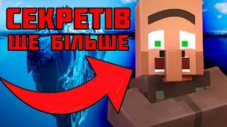 ДОСЛІДЖУЄМО ГЛИБИНИ МАЙНКРАФТУ - Айсберг (2ч.) | Minecraft Українською