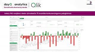 HR LIVE | Valanda su ekspertu – DU rinkos tendencijos (2024 09 10)