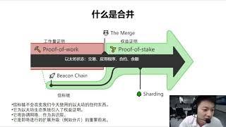 #ipfs的未来 Filecoin是以太坊PoW矿工的下一个选择