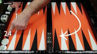 How To Set Up a Backgammon Board? - GammonVillage