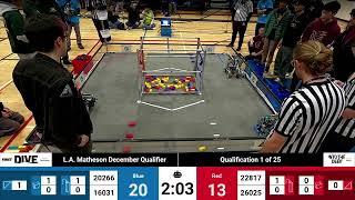 L.A. Matheson FIRST Tech Challenge Qualifier 1 - Dec 14, 2024