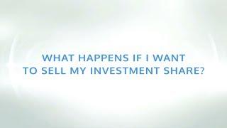 What happens if I want to sell my investment share? | Wealth Migrate