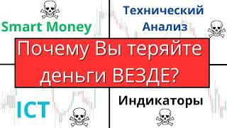 ТОЧКИ ВХОДА НА РЫНКЕ | ГДЕ ВХОДИТЬ В ПОЗИЦИЮ? | Основы Трейдинга | Трейдинг