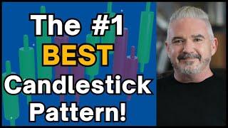 This Candlestick Pattern PREDICTS Major Price Moves