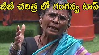 Top Voting For Gangavva in Bigg Boss Telugu 4