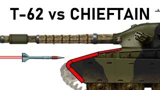 T-62 vs CHIEFTAIN - THE END OF SLOPED ARMOUR | 115mm 3BM3 APFSDS Armour Piercing Simulation