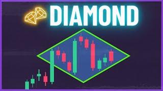 This Underrated Trading Pattern Has MASSIVE Upside (Diamond Pattern)