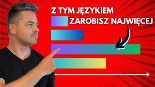 Ten język programowania da Ci najwięcej zarobić!